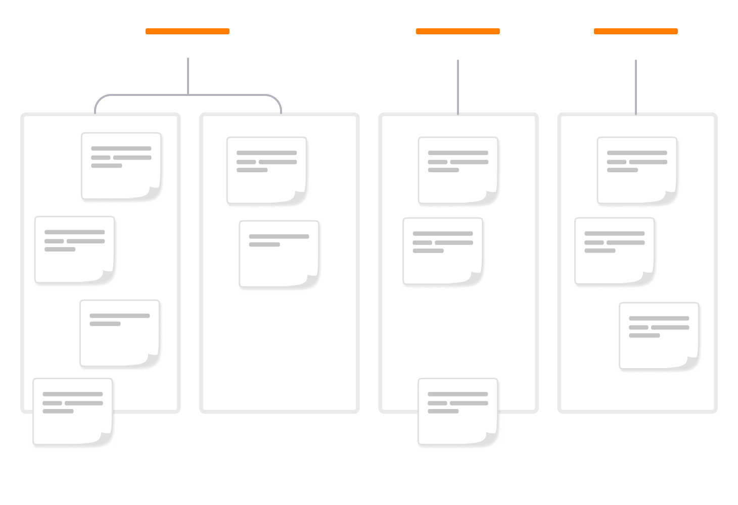 Organize your features | Apple Developer Documentation