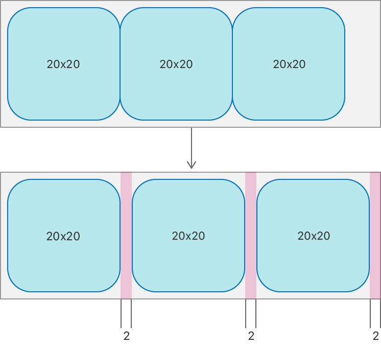 edgeSpacing | Apple Developer Documentation