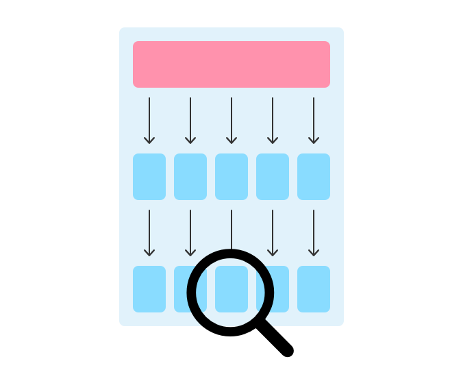 Executing work asynchronously | Apple Developer Documentation