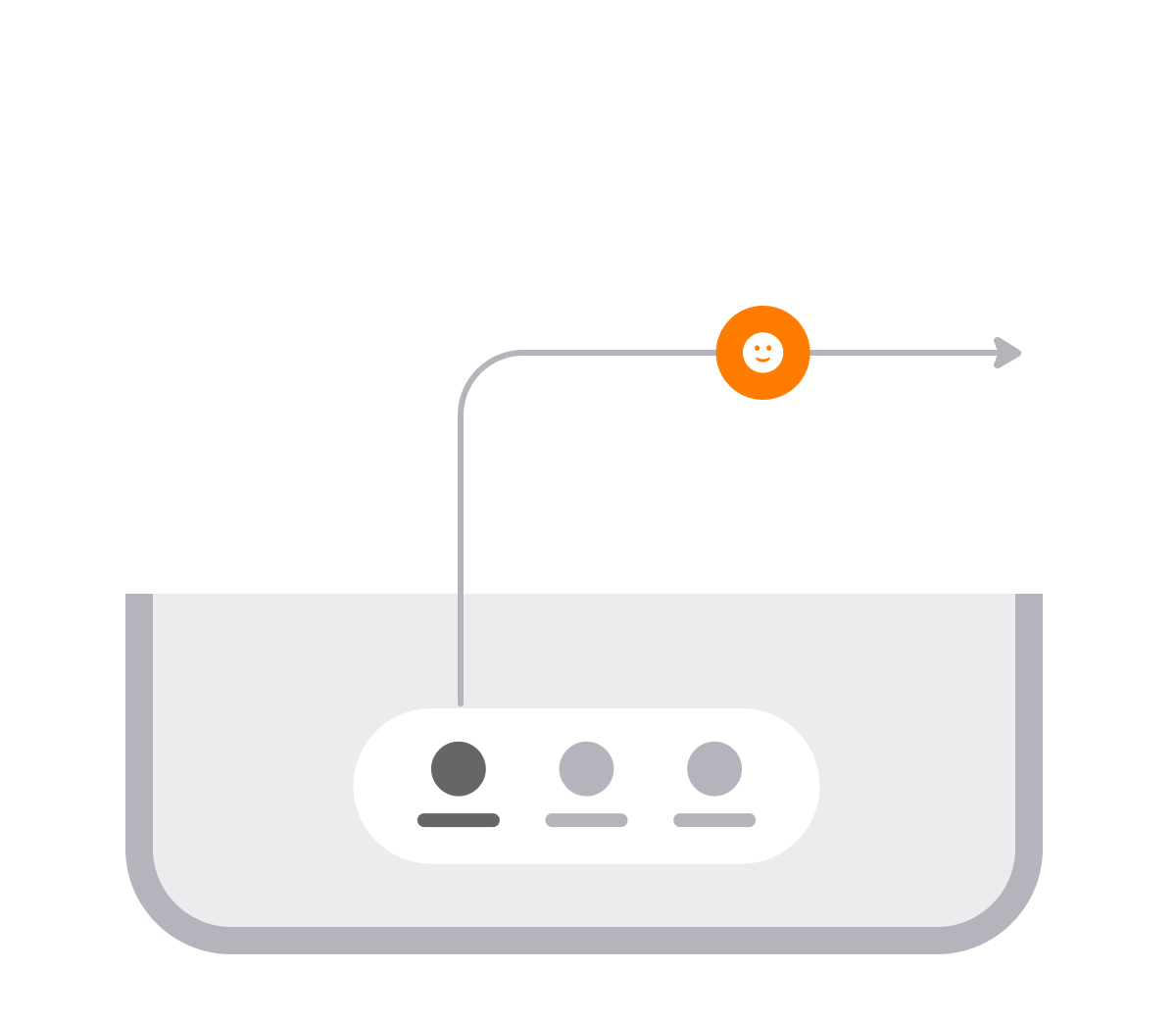 Organize your features | Apple Developer Documentation