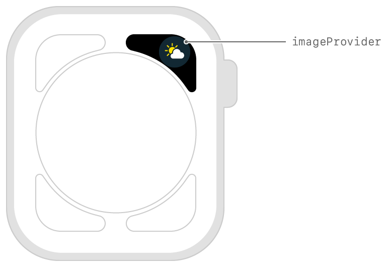 Diagram showing the layout of an image.