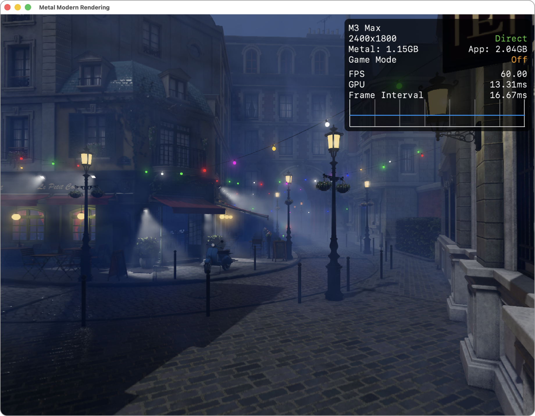 Monitoring your Metal app’s graphics performance | Apple Developer ...