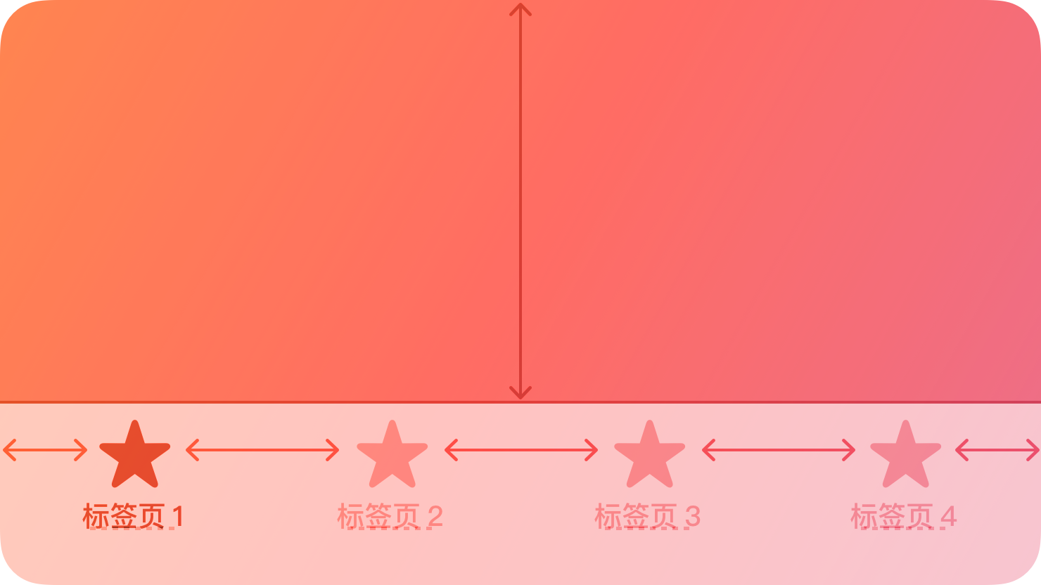 标签页栏的风格化表现形式，该栏中包含带名称的四个占位符图标。图像呈红色，以巧妙地反映原始六色 Apple 标志中的红色。