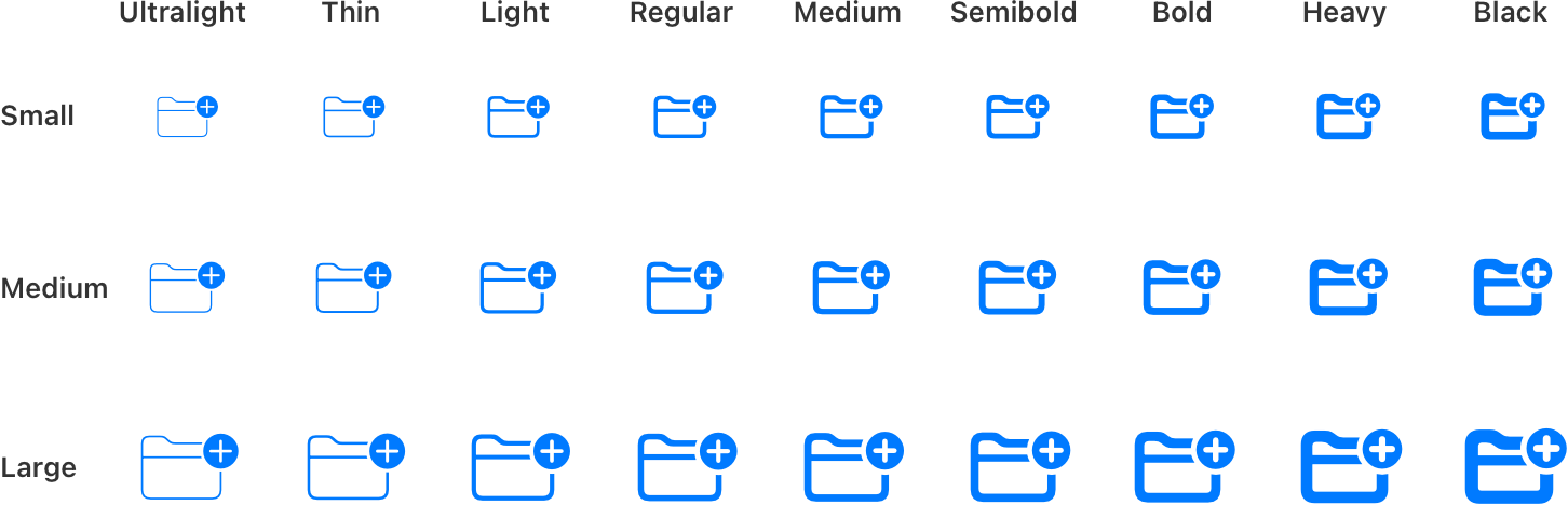 A diagram showing the square and arrow up symbol in all 27 weights and scales.