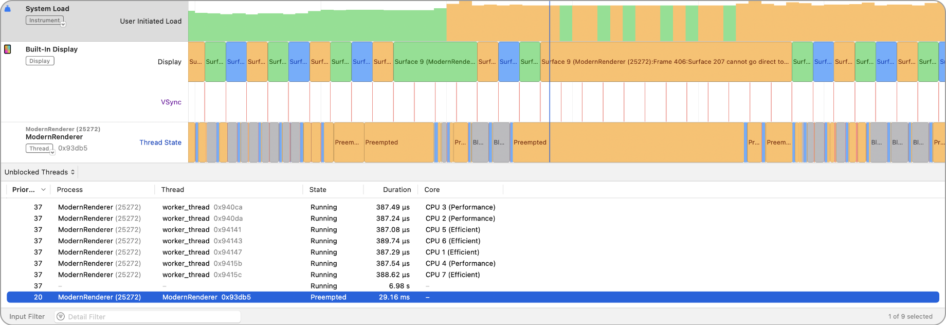 Analyzing the performance of your Metal app | Apple Developer Documentation