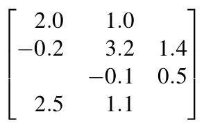 Example of an unsymmetric sparse matrix, empty cells represent zeros.