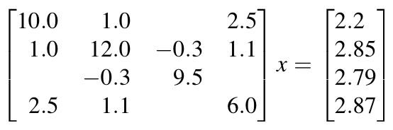 Equation to solve using sparse Cholesky factorization.