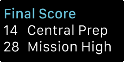Sports-related information displayed in a two-column, two-row table with a title. The table title is Final Score. The first table row contains the number 14 followed by the text Central Prep. The second table row contains the number 28 followed by the text Mission High.