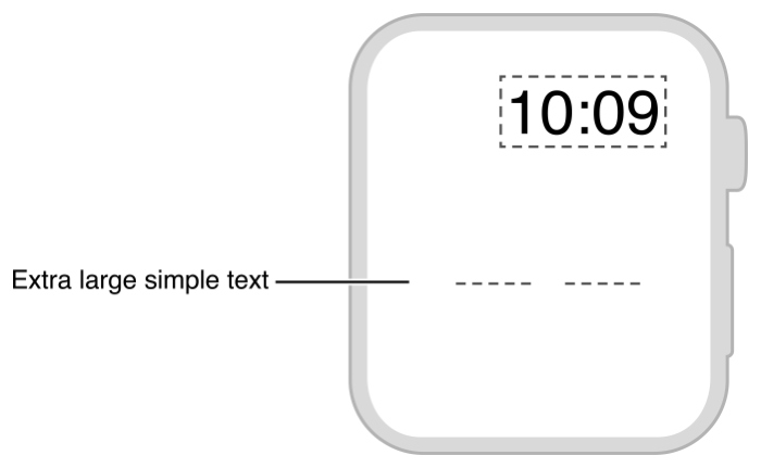 Diagram showing the layout of a small amount of text.