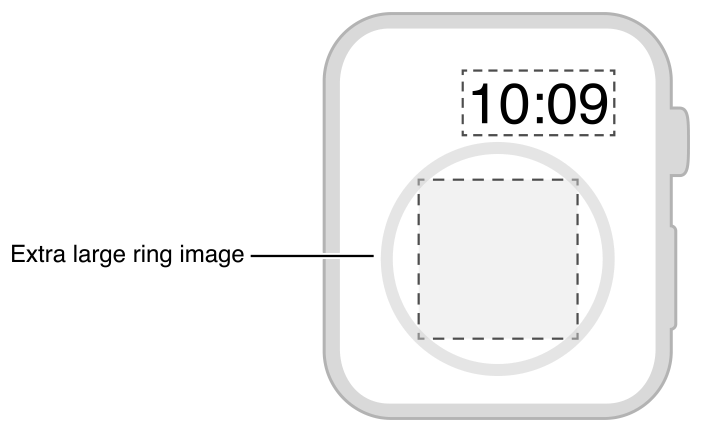 Diagram showing the layout of an image inside a progress ring.
