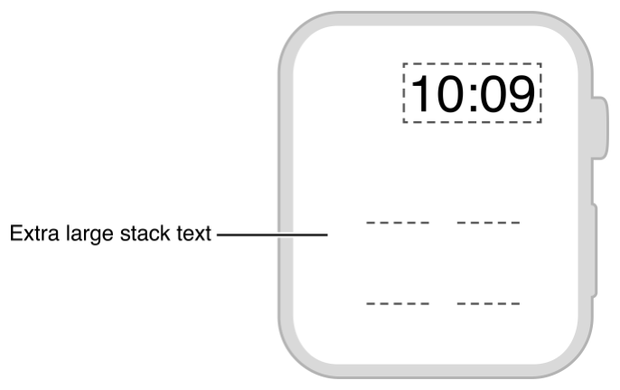 Diagram showing the layout of two rows of text.