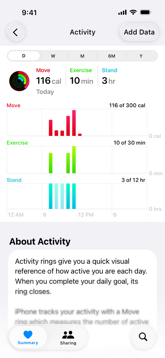 A screenshot of the Activity screen in the Health app on iPhone. The app uses a set of three bar charts to depict information from the three Activity Rings over the currently chosen one-day period.