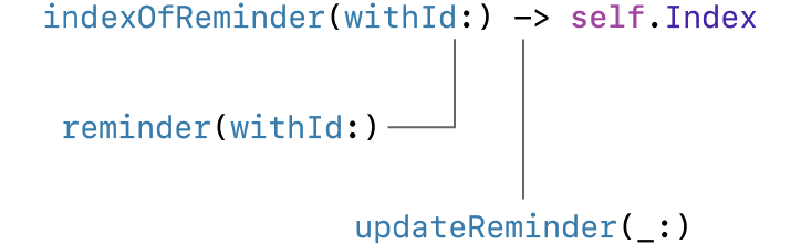 Making reminders identifiable | Apple Developer Documentation