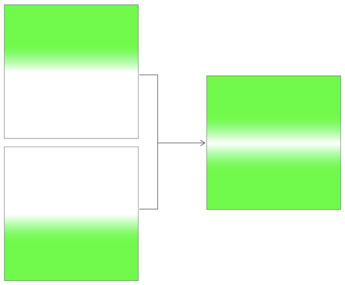 Graphic depicting the additive compositing of two linear gradients to form a single mask
