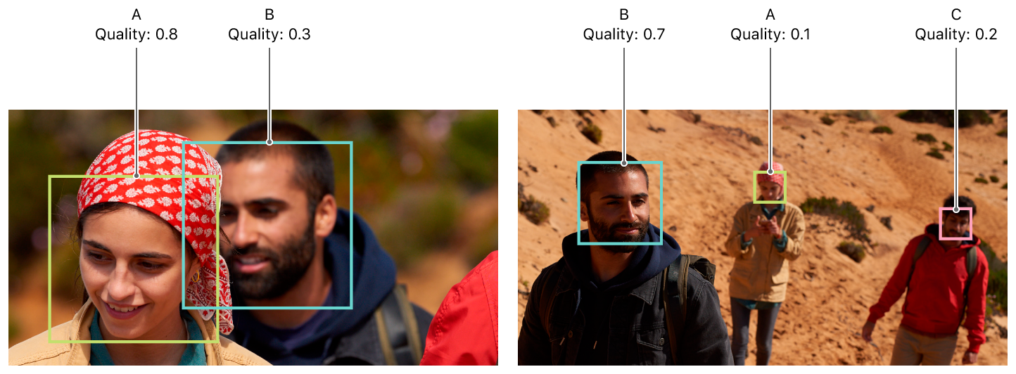 Two photos containing the same human faces, one with low quality, the other with high quality