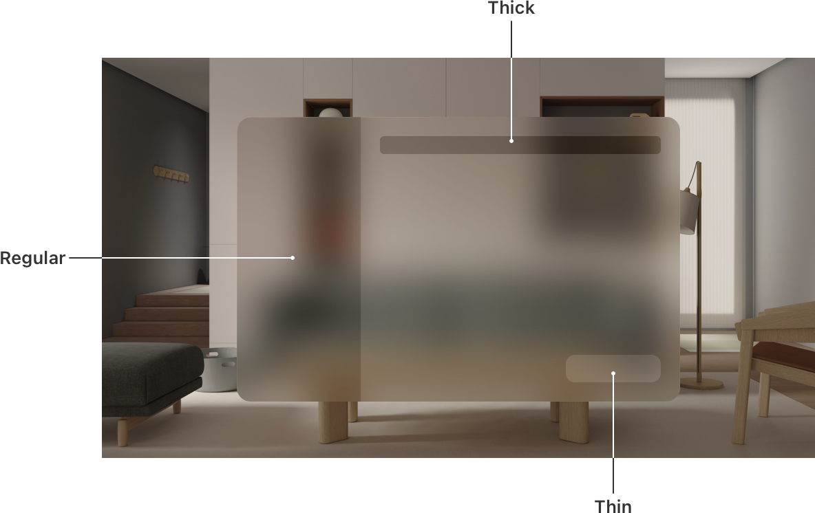 An illustration of a field of view in visionOS with a window in the center. The window is composed of a sidebar on the left and a content area on the right, with a text field at the top and a button in the lower-right corner. The sidebar uses regular material, while the text field uses thick material and the button uses thin material.