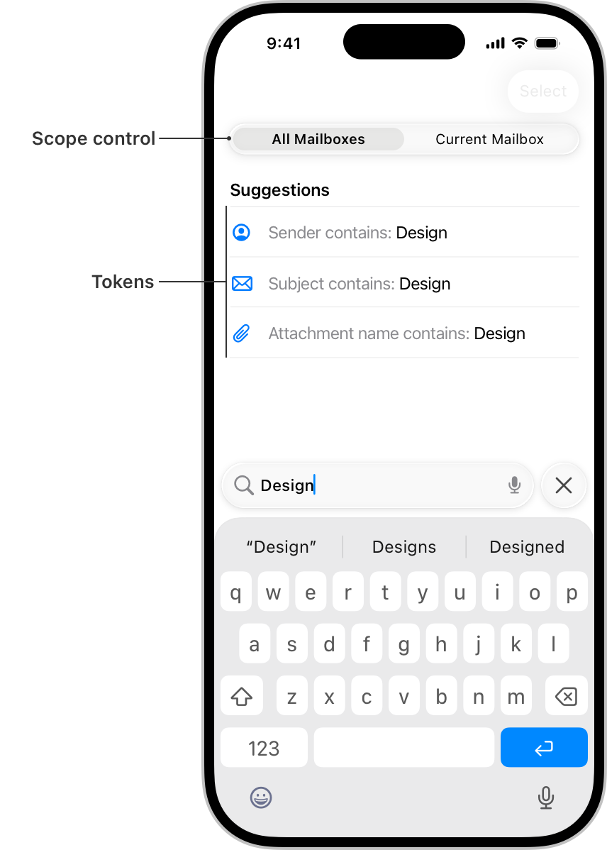 A diagram of the Mail app on iPhone with the search field open above the keyboard and the word Design entered in the field. Callouts indicate a scope control at the top of the screen to switch between searching all mailboxes and the current mailbox, and a list of tokens in a Suggestions area beneath the control that represent different filters for the search.