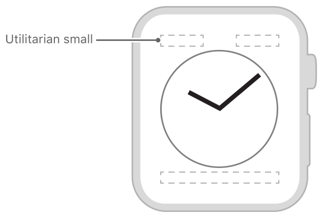 Diagram showing the size and position of a utilitarian small complication.