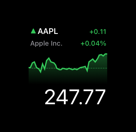 An image of the Stocks widget on the Lock Screen in StandBy, showing the price of Apple stock.
