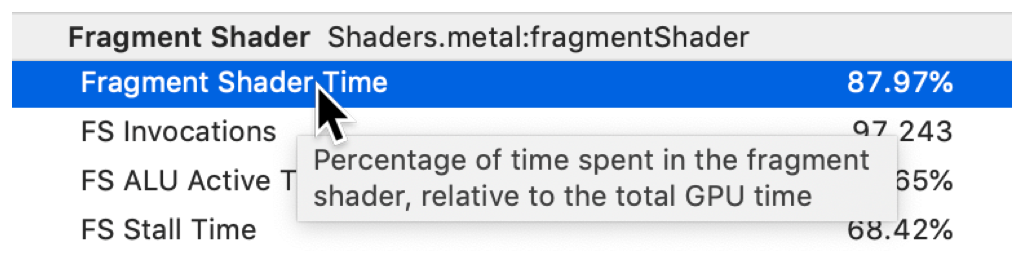 Screenshot of the Fragment Shader Time counter selected with its tooltip shown, reading: "Percentage of time spent in the fragment shader, relative to the total GPU time."