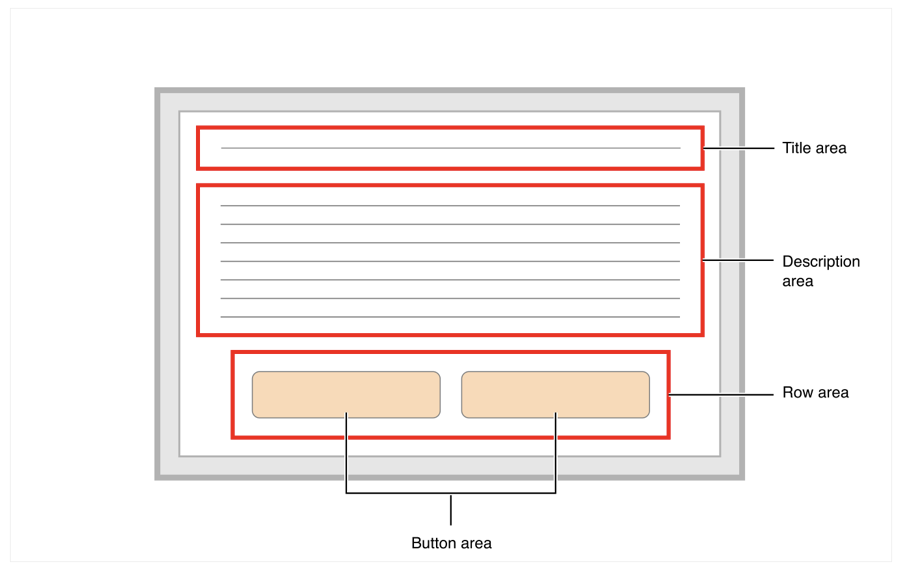 descriptiveAlertTemplate | Apple Developer Documentation