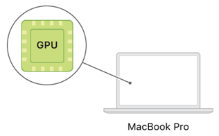 A system diagram showing a single built-in GPU within a MacBook Pro.