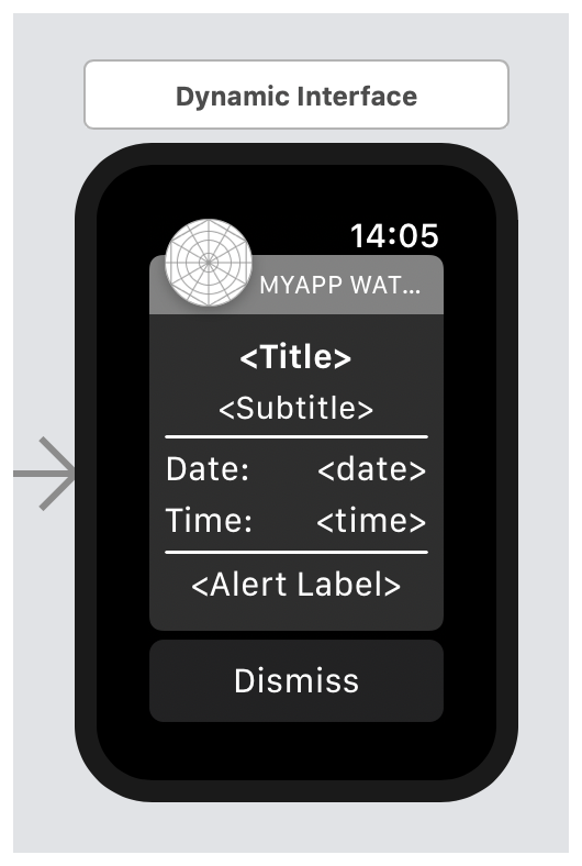A screenshot showing a dynamic notification interface in the storyboard.