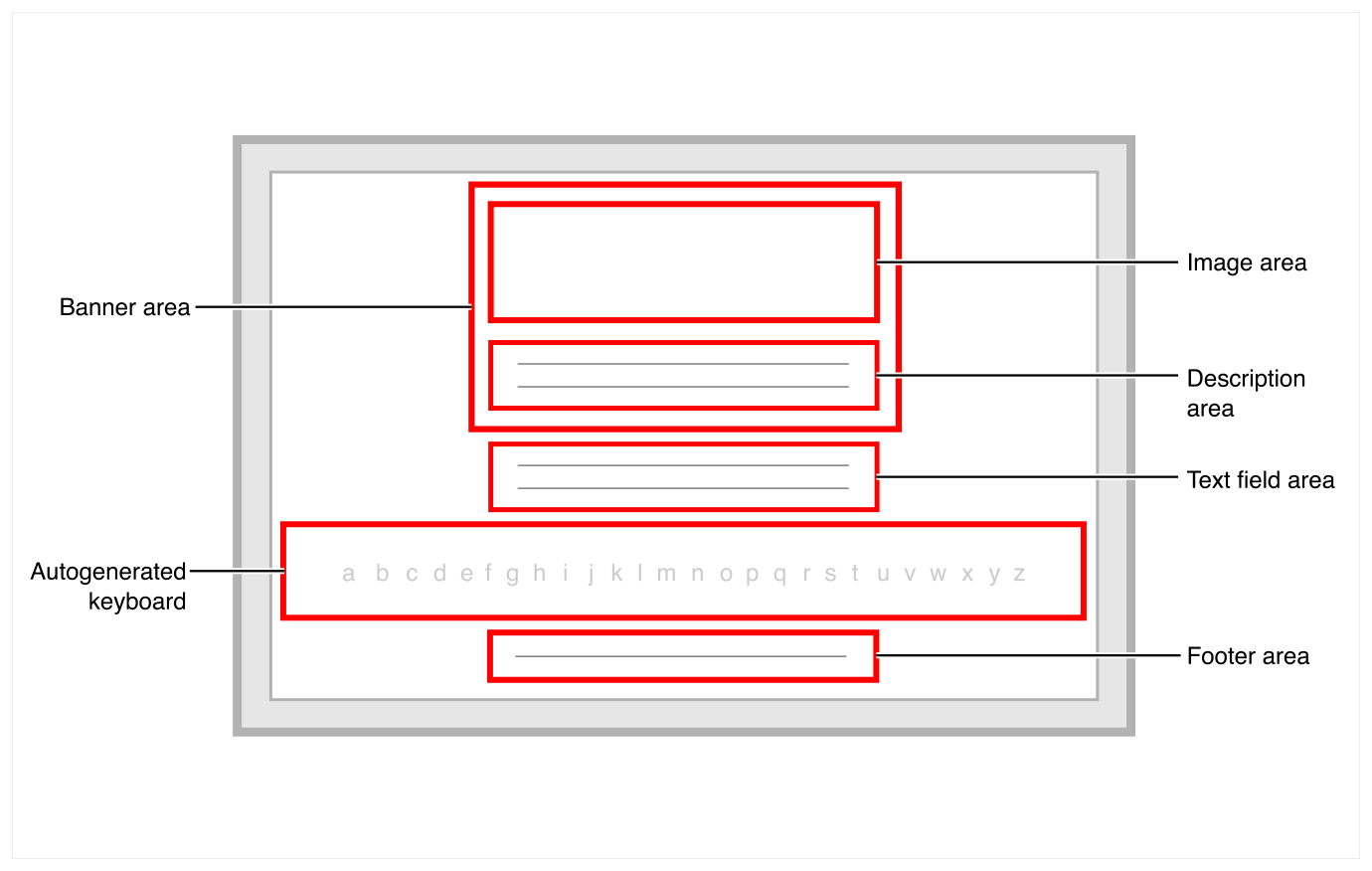 Apple Sytle Form Example formTemplate | Apple Developer Documentation