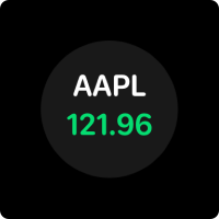 Two lines of text centered within a circular area. The top line is the Apple stock symbol A A P L in white and the second line is the number 121.96 in green.