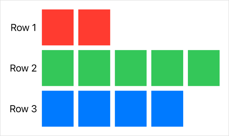 A screenshot of a grid with three rows and six columns. The first