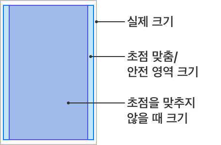 상단 | Apple Developer Documentation