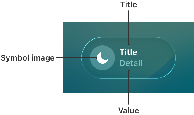 A diagram showing the placement of the symbol image, the title, and the value for a control toggle.