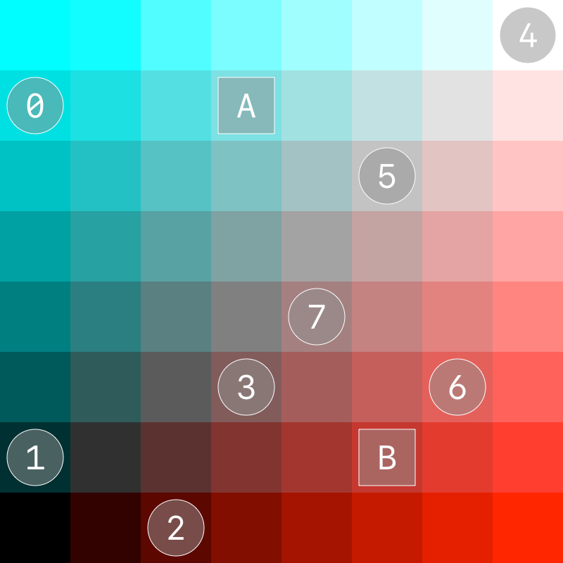 What Are The Dominant Colors In The Google Logo
