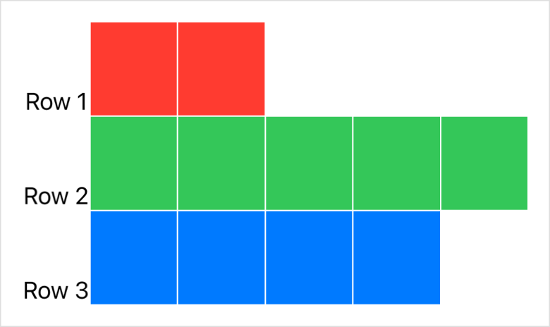 A screenshot of a grid with three rows and six columns. The first