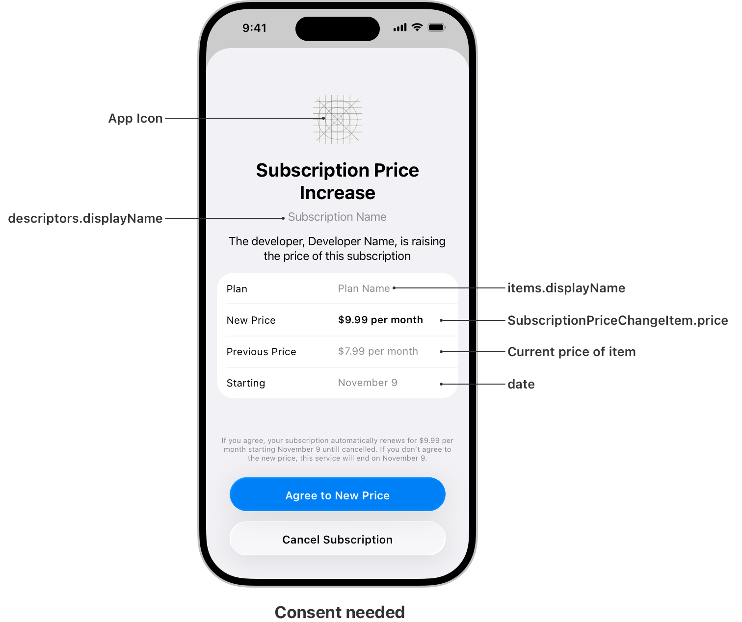 Handling subscription price changes | Apple Developer Documentation