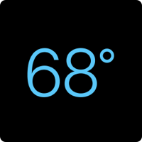 The number sixty-eight and the degree symbol.