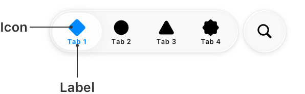 A diagram of a tab bar, with callouts indicating the location of the tab bar icon and tab label.
