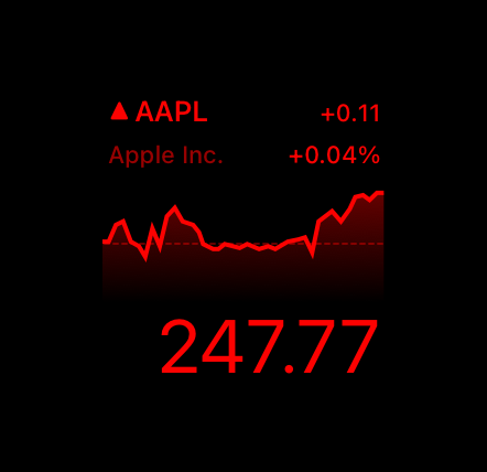 An image of the Stocks widget on the Lock Screen that uses the dark appearance in low-light conditions, showing the price of Apple stock.