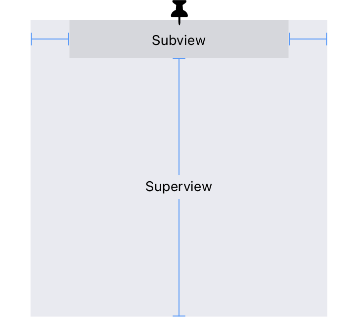 Using content views | Apple Developer Documentation