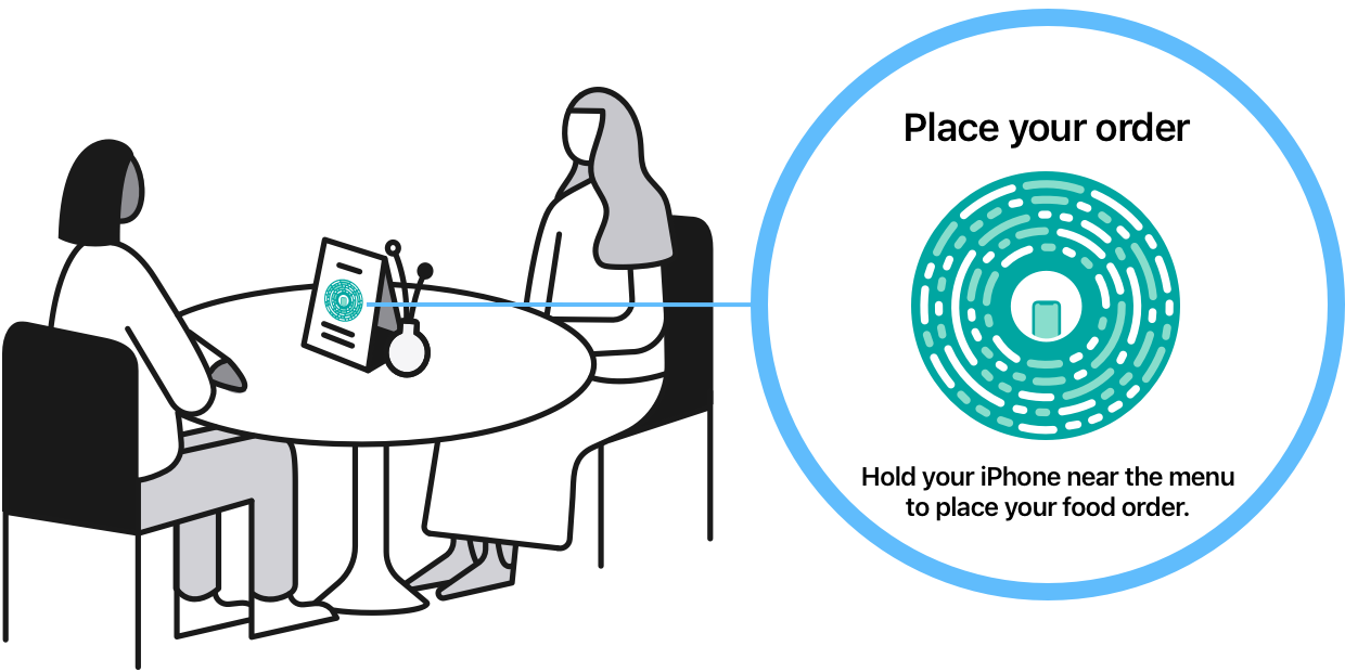 An illustration that shows two people sitting at a table at a coffee shop. A placard in the middle of the table contains an App Clip Code. The right side of the illustration shows a zoomed-in version of the placard, which contains an App Clip Code and surrounding text that reads 'Place your order. Hold your iPhone near the menu to place your food order.'.