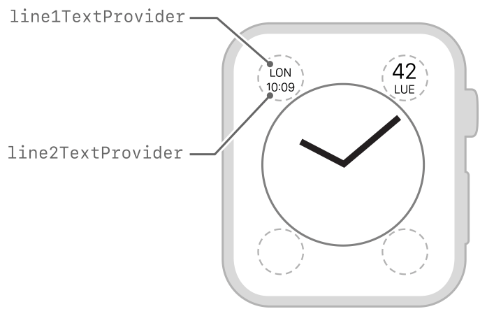 Diagram showing the layout of two small rows of text.