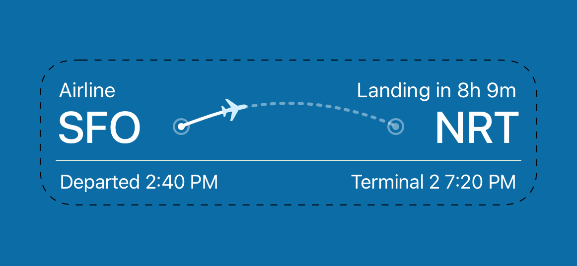 An image that shows the Lock Screen presentation of a Live Activity in StandBy, scaled up by 2x, with a dotted border to indicate the 2x scaling of the Live Activity.